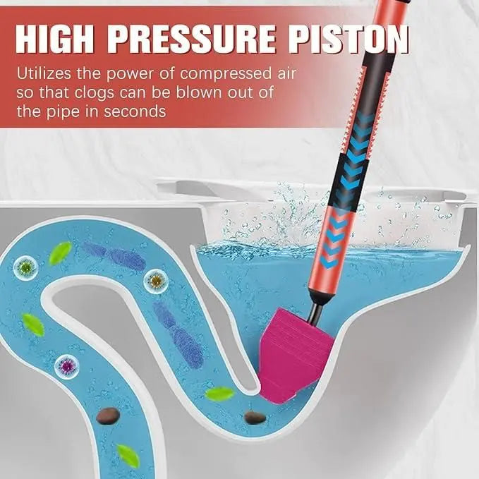 High Pressure Toilet Unblock sgxsqu-i1